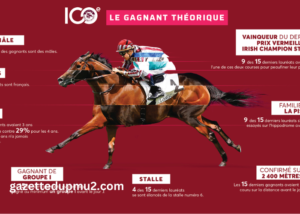 3 chevaux gagnant