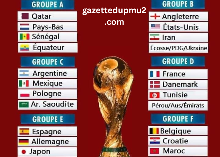 Programme DE LA Coupe Du Monde 2022