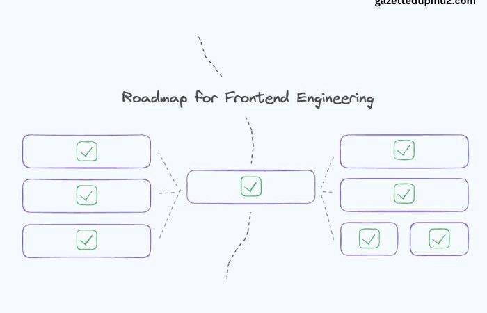 Understanding Engineering Basics A Roadmap for Beginners