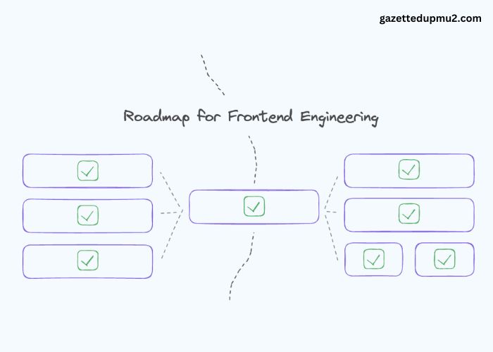 Understanding Engineering Basics: A Roadmap for Beginners